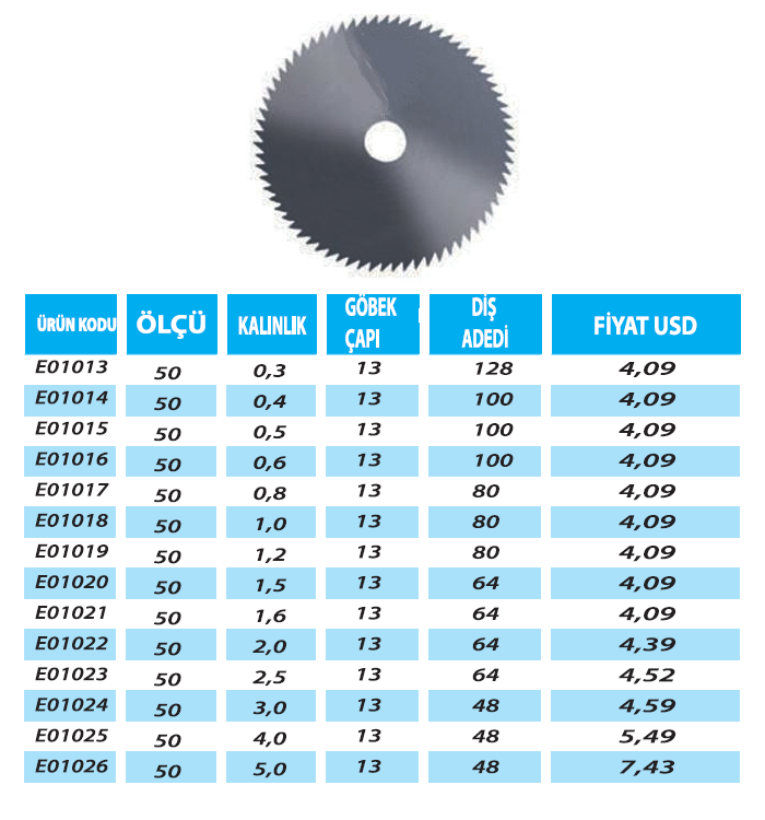 HSS ERT DAİRE TESTERELERİ (50 mm)